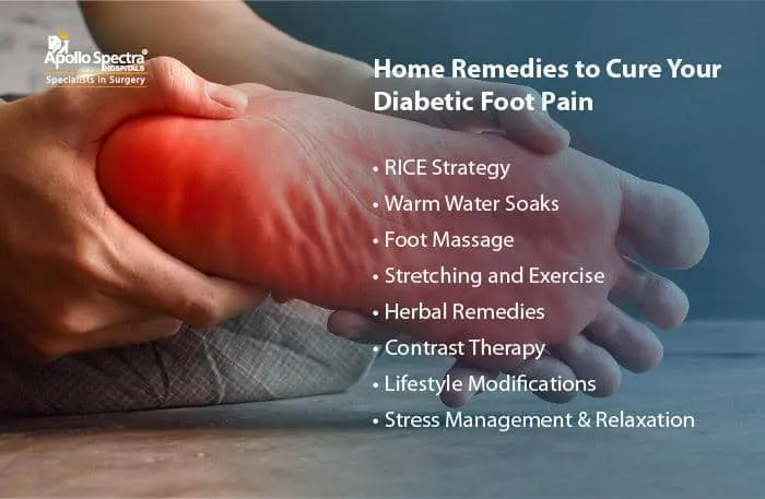 Diabetic Foot Pain Relief Effective Home Remedies